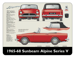 Sunbeam Alpine Series V 1965-68 Mouse Mat